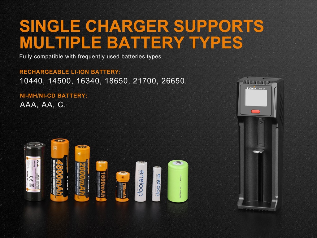 FENIX SMART CHARGER ARE-D1